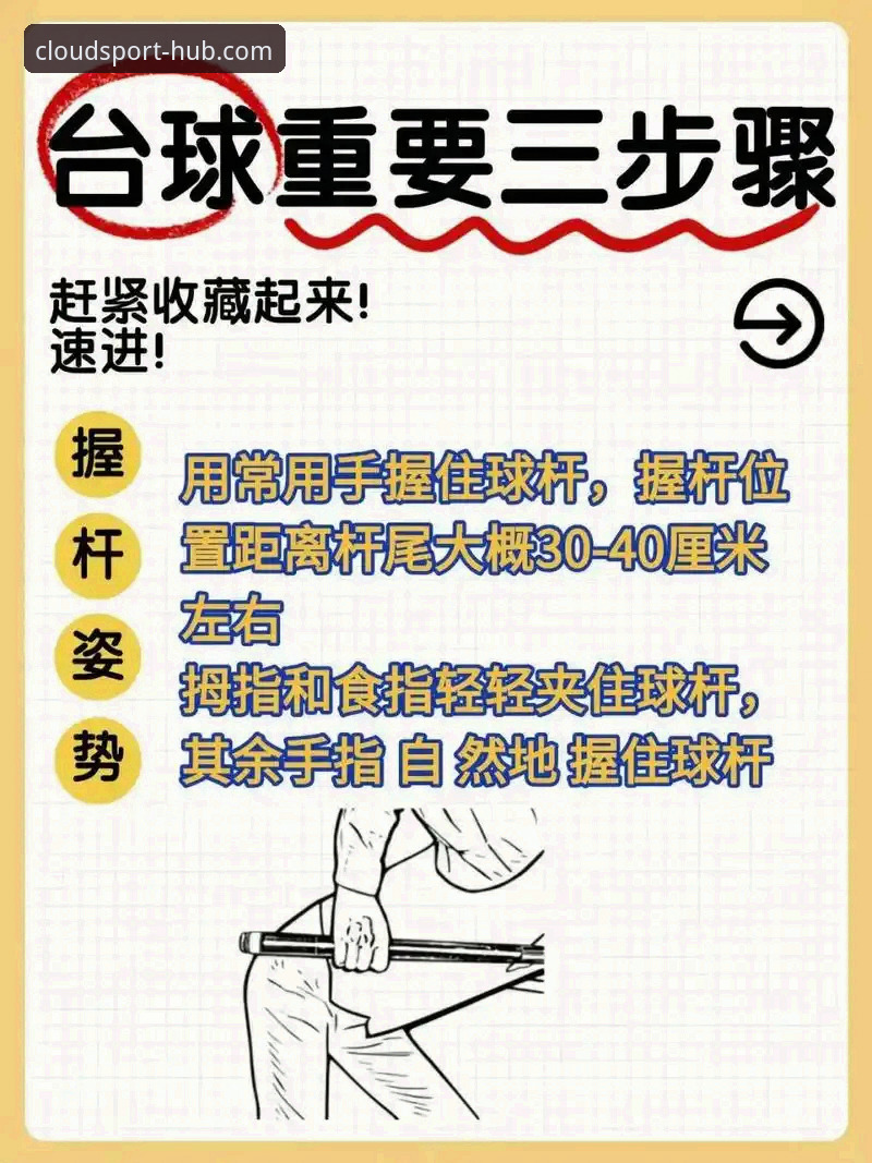 云体育体育平台 云体育入口使用教程:从零开始掌握一站式体育服务平台的操作技巧