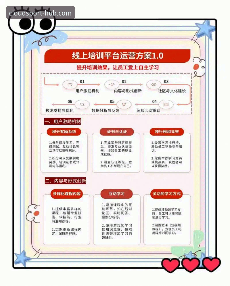 云体育入口使用教程：从零开始掌握一站式体育服务平台的操作技巧
